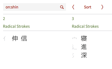 Kanji grouped by radical stroke