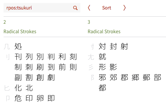 Kanji with radicals on the right-hand side